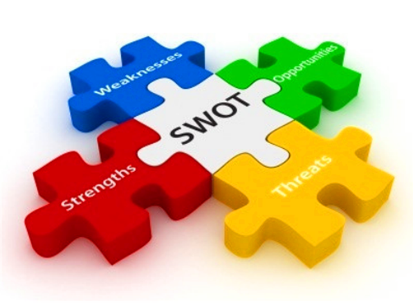 【美景·新闻】战略明晰与激励机制会议之SWOT分析