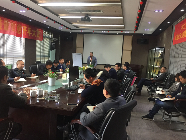 美景创意管理干部进行人才甄别技巧培训